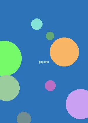 利川市公安局 - 咒术回战海报